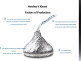 Factors of Production - Hershey's Kisses