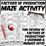 Factors of Production Maze Review | Economics Early-Finisher