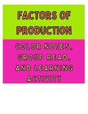 Factors of production lesson