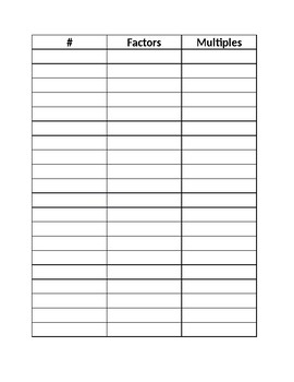 Preview of Factors vs. Multiples Chart - 4th Grade