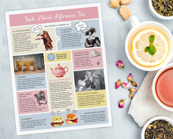 Preview of Facts About Afternoon Tea, Fun Facts About Tea Party History and Tea
