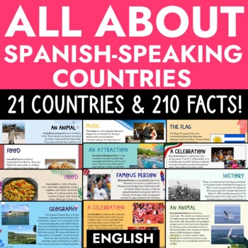 Preview of Facts on Spanish Speaking Countries ENGLISH Bundle
