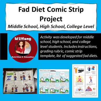 Preview of Fad Diet Comic Strip Project: Middle School, High School, College Level