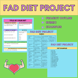 Fad Diet Poster Project (No Prep Required)