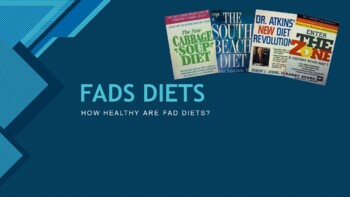 Preview of Fad Diet Power Point and Project