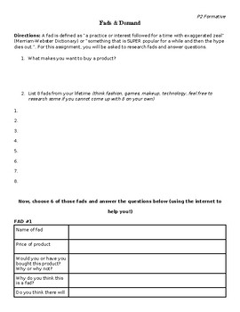 Preview of Fads & Demand: How Do They Connect?