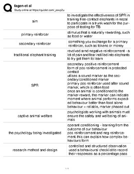 Preview of Fagen et al: Flashcard ready! In depth study guide with key terms are more!