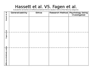 Preview of Fagen et al. VS. Hassett et al.