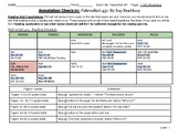Fahrenheit 451 Annotation Packet & Reading Schedule