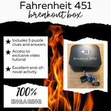 Fahrenheit 451 Breakout Box-Assessment-End of Novel Review