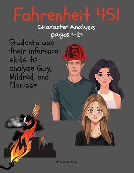 Preview of Fahrenheit 451 Character Analysis pages 1-21
