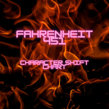 Preview of Fahrenheit 451: Character Shift Chart