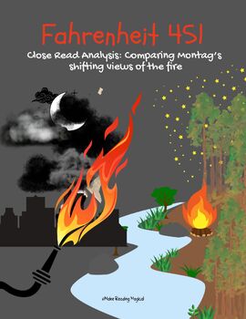 Preview of Fahrenheit 451: Comparing the Fires Close Read Analysis with Guided Imagery