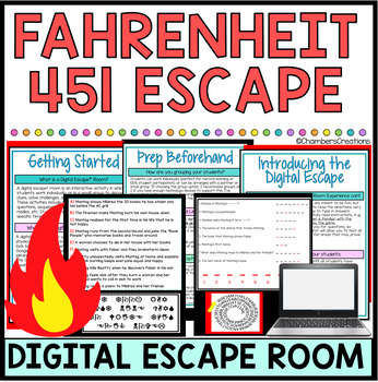 Preview of Fahrenheit 451 Digital Escape Room Review Game Ray Bradbury Banned Book