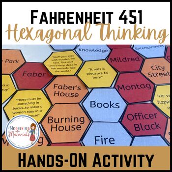 Preview of Fahrenheit 451 Hexagonal Thinking Activity