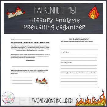 Fahrenheit Literary Analysis | Essay Example