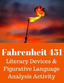 Fahrenheit 451 Literary Devices and Figurative Language Activity