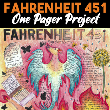 Preview of Fahrenheit 451 One Pager Project
