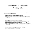 Theme Scattergories for use with Fahrenheit 451 by Ray Bradbury