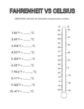 Fahrenheit to Celsius conversion chart #shorts #viral #facts 
