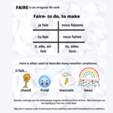 Faire (FRENCH) (Peardeck enabled) google slides presentation