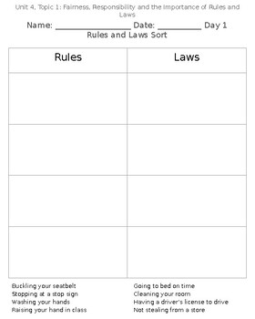 Preview of Fairness, Responsibility and the Importance of Rules and Laws Exit Tickets