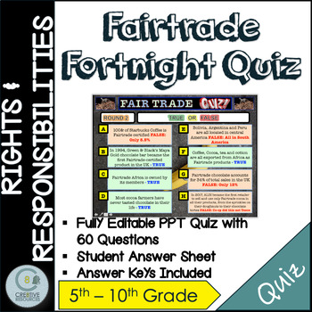 Preview of Fairtrade Fortnight Quiz