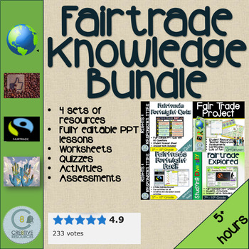 Preview of Fairtrade Knowledge Bundle