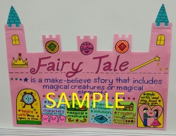 Preview of Fairy Tale Anchor Chart