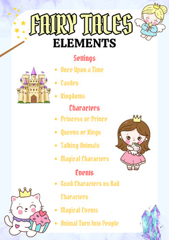 Preview of Fairy Tale Anchor Chart - Story - Elements - Poster - Activities