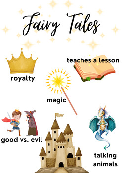 Preview of Fairy Tale Anchor Chart Story Elements Poster Features Activities