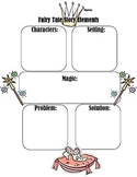 Fairy Tale Elements Map