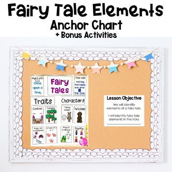 Preview of Fairy Tale Elements Unit Anchor Chart