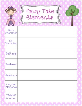 Preview of Fairy Tale Elements-Worksheet