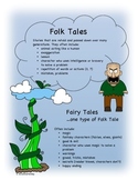 Fairy Tale, Folktale Characteristics Poster