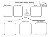 Fairy Tale Organizer and Book Layout