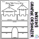Fairy Tale Story Map Graphic Organizer l Brainstorming l Plot Diagram