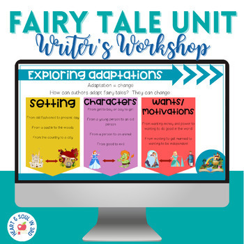 Preview of Fairy Tale Unit Slides for Teachers & Students - Writers Workshop - Writing Unit