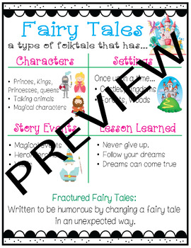 Preview of Fairy Tales Anchor Chart