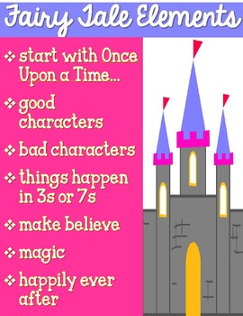 Preview of Fairy Tales Elements Anchor Chart FREE