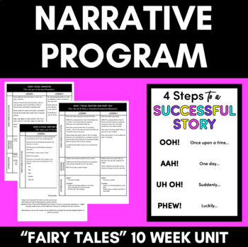 Preview of Narrative Writing Program Freebie | Fairy Tales Unit of Work