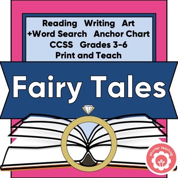 Preview of Fairy Tales Genre Study and Book Report CCSS Grades 3-6 Print and Teach