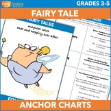 Fairy Tales Poster, Anchor Chart, Graphic Organizer & Questions