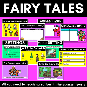 Preview of Narrative Writing Lesson Slides - Fairy Tales - Imaginative Texts POWERPOINT