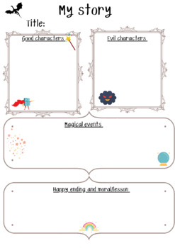 Preview of Fairytale Planner