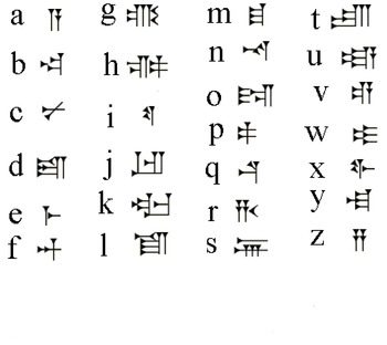 Preview of Fake Cuneiform Alphabet