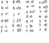 Fake Cuneiform Alphabet