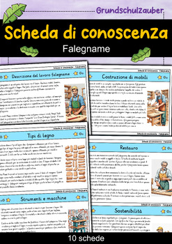 Preview of Falegname - Scheda di conoscenza - Professioni (italiano)