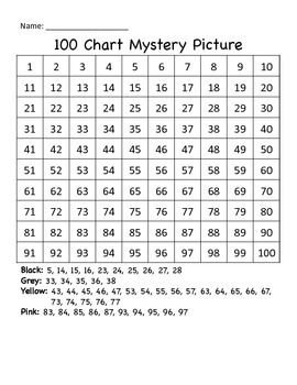 100 Chart Mystery Picture