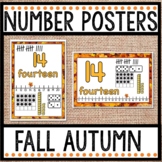 Fall Autumn Number Posters 0 - 20
